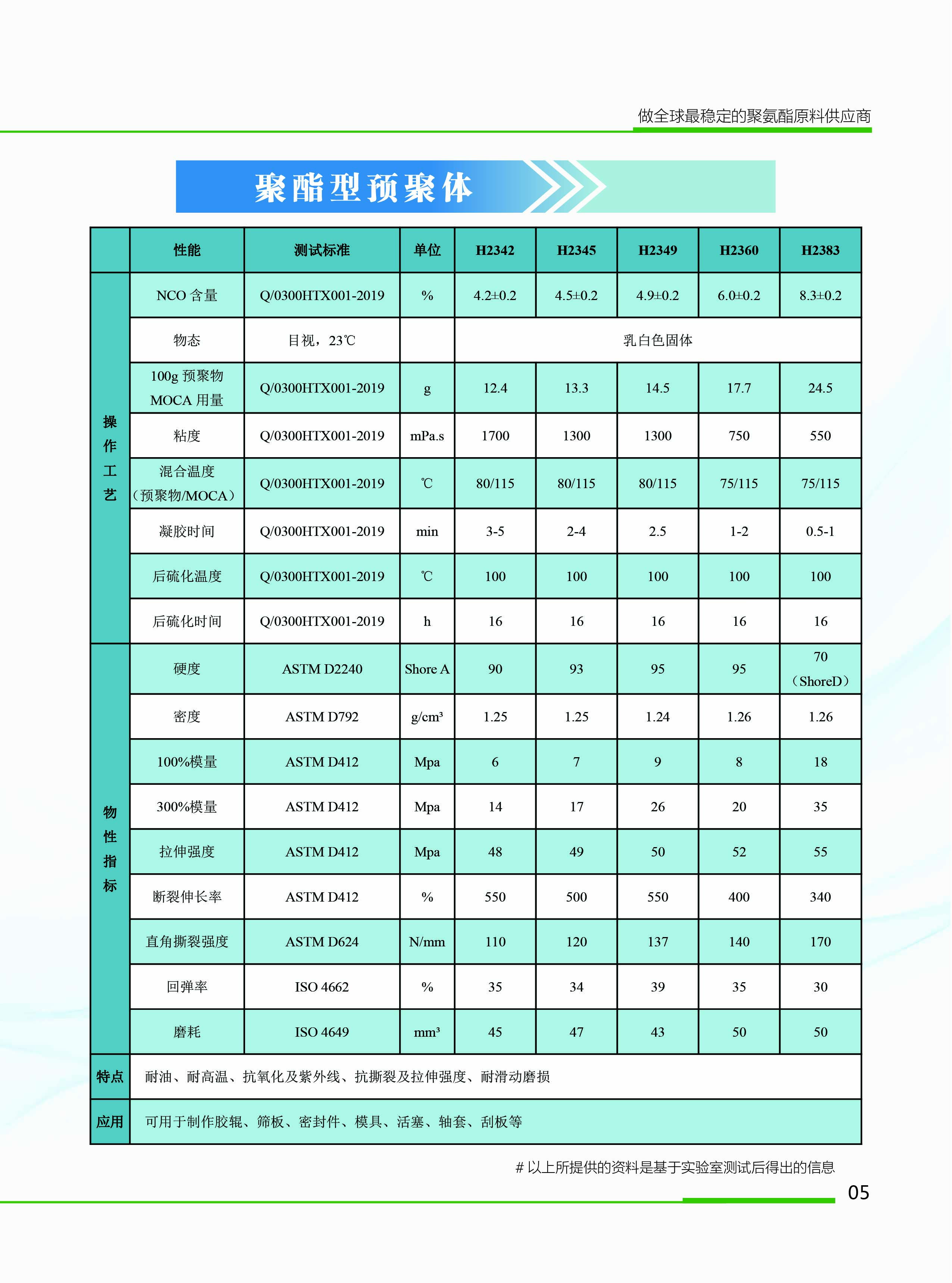 華天畫冊 7